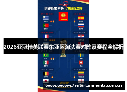 2026亚冠精英联赛东亚区淘汰赛对阵及赛程全解析