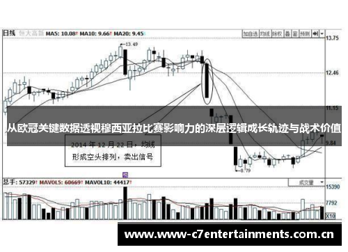 从欧冠关键数据透视穆西亚拉比赛影响力的深层逻辑成长轨迹与战术价值
