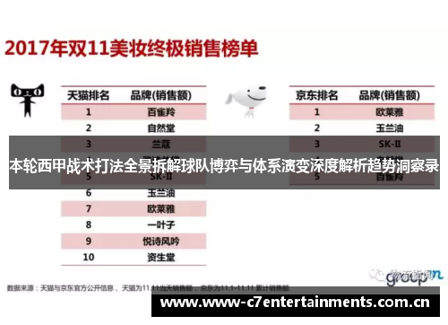 本轮西甲战术打法全景拆解球队博弈与体系演变深度解析趋势洞察录